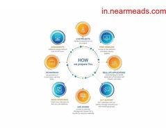Artificial Intelligence Course Surat 360 DigiTMG – Best AI Course in Surat