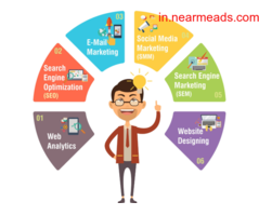 Digital Marketing Course in Indore Digital Mind Web Solutions Google Digital Marketing Courses in Indore