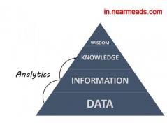 Artificial Intelligence Course Kolkata Praxis – Learn Machine Learning Course in Kolkata