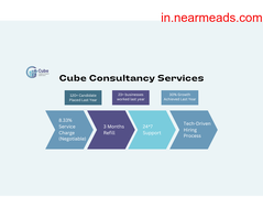 Job Consultancy in Bangalore Understanding Talent Pipelines: Why They’re Vital for Recruitment Success